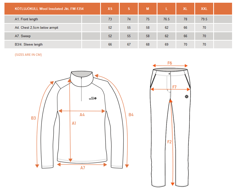 KÖTLUJÖKULL Wool Insulated Jkt. FW-1354.png